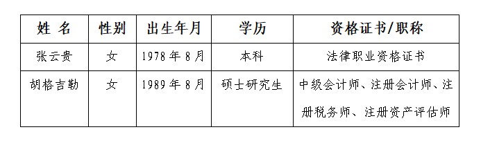 微信图片_20221229110137.jpg