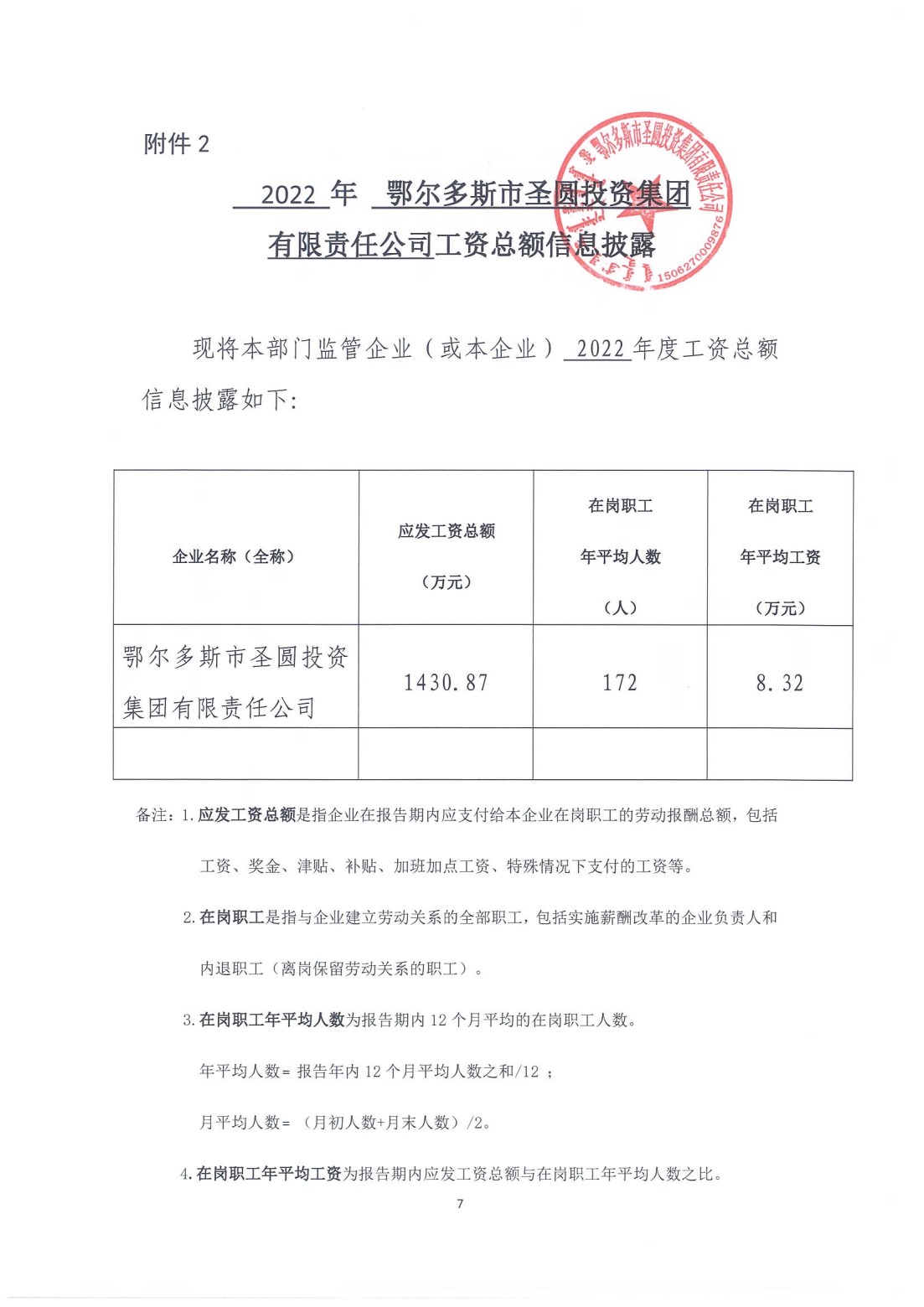 2022年EVO视讯官网人为总额信息披露_00.jpg